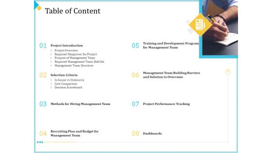 Establish Management Team Ppt PowerPoint Presentation Complete Deck With Slides