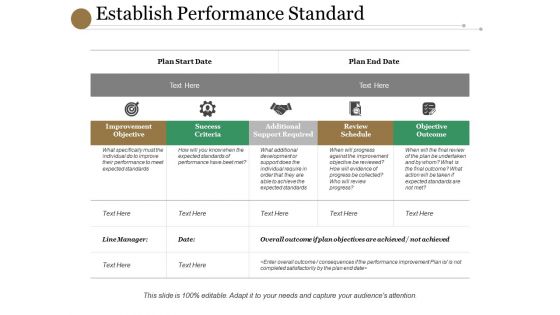 Establish Performance Standard Ppt PowerPoint Presentation Model Show