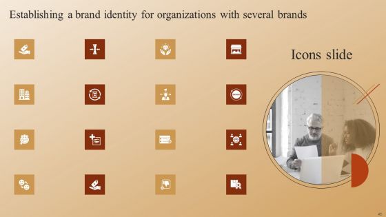 Establishing A Brand Identity For Organizations With Several Brands Ppt PowerPoint Presentation Complete Deck With Slides