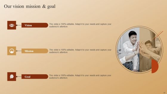 Establishing A Brand Identity For Organizations With Several Brands Ppt PowerPoint Presentation Complete Deck With Slides