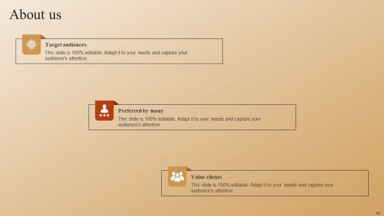 Establishing A Brand Identity For Organizations With Several Brands Ppt PowerPoint Presentation Complete Deck With Slides