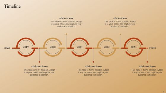 Establishing A Brand Identity For Organizations With Several Brands Ppt PowerPoint Presentation Complete Deck With Slides