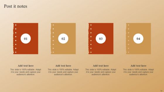Establishing A Brand Identity For Organizations With Several Brands Ppt PowerPoint Presentation Complete Deck With Slides