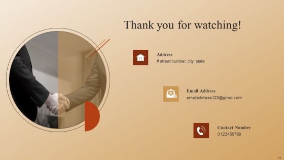 Establishing A Brand Identity For Organizations With Several Brands Ppt PowerPoint Presentation Complete Deck With Slides