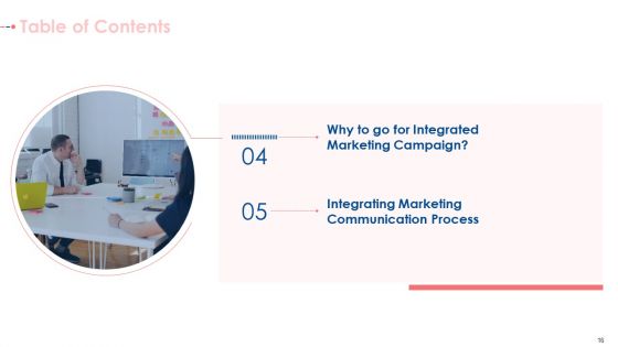 Establishing A Consolidated Marketing Idea For New Product Initiation Ppt PowerPoint Presentation Complete With Slides