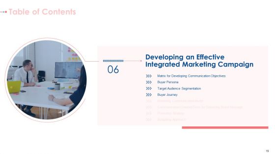 Establishing A Consolidated Marketing Idea For New Product Initiation Ppt PowerPoint Presentation Complete With Slides