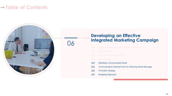 Establishing A Consolidated Marketing Idea For New Product Initiation Ppt PowerPoint Presentation Complete With Slides