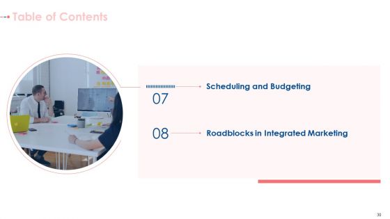 Establishing A Consolidated Marketing Idea For New Product Initiation Ppt PowerPoint Presentation Complete With Slides
