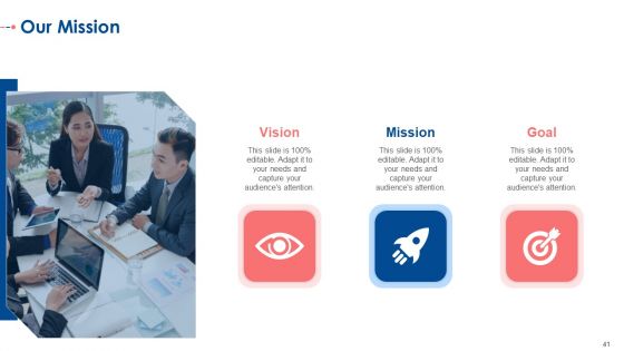 Establishing A Consolidated Marketing Idea For New Product Initiation Ppt PowerPoint Presentation Complete With Slides
