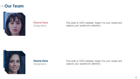 Establishing A Consolidated Marketing Idea For New Product Initiation Ppt PowerPoint Presentation Complete With Slides
