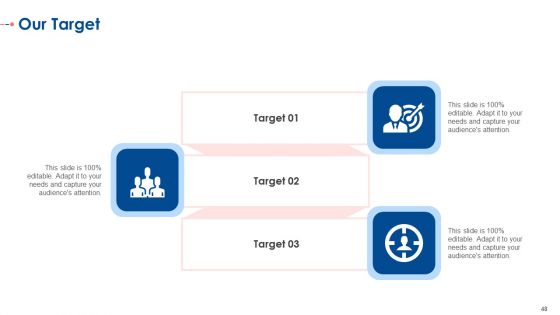 Establishing A Consolidated Marketing Idea For New Product Initiation Ppt PowerPoint Presentation Complete With Slides