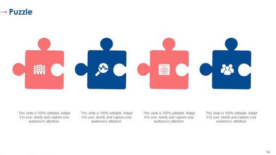 Establishing A Consolidated Marketing Idea For New Product Initiation Ppt PowerPoint Presentation Complete With Slides
