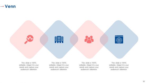 Establishing A Consolidated Marketing Idea For New Product Initiation Ppt PowerPoint Presentation Complete With Slides