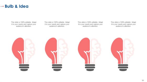 Establishing A Consolidated Marketing Idea For New Product Initiation Ppt PowerPoint Presentation Complete With Slides