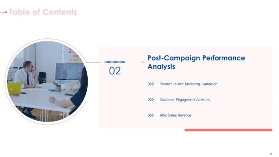 Establishing A Consolidated Marketing Idea For New Product Initiation Ppt PowerPoint Presentation Complete With Slides