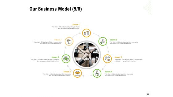 Establishing A Winning Business Model Ppt PowerPoint Presentation Complete Deck With Slides