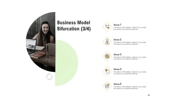 Establishing A Winning Business Model Ppt PowerPoint Presentation Complete Deck With Slides