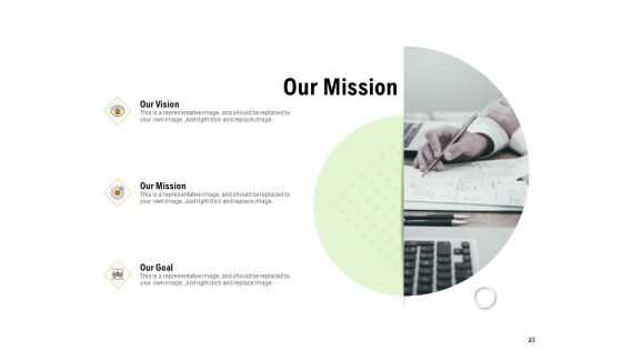 Establishing A Winning Business Model Ppt PowerPoint Presentation Complete Deck With Slides