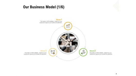 Establishing A Winning Business Model Ppt PowerPoint Presentation Complete Deck With Slides