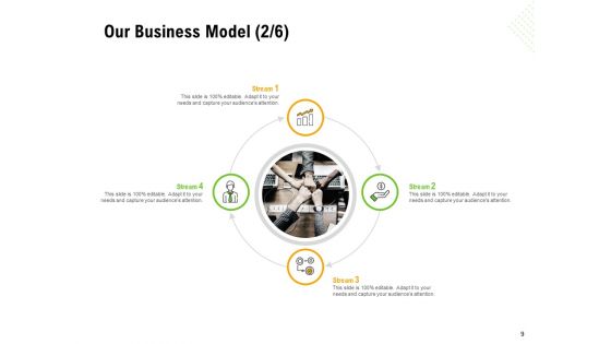 Establishing A Winning Business Model Ppt PowerPoint Presentation Complete Deck With Slides