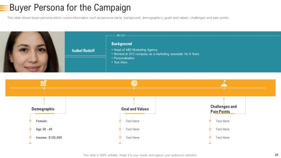 Establishing An Efficient Integrated Marketing Communication Process Ppt PowerPoint Presentation Complete Deck With Slides