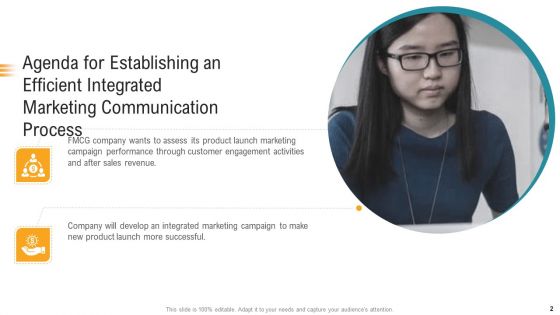 Establishing An Efficient Integrated Marketing Communication Process Ppt PowerPoint Presentation Complete Deck With Slides