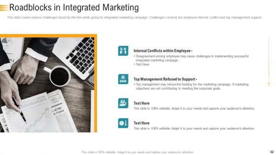 Establishing An Efficient Integrated Marketing Communication Process Ppt PowerPoint Presentation Complete Deck With Slides