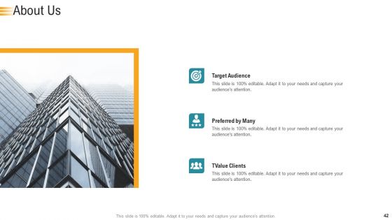 Establishing An Efficient Integrated Marketing Communication Process Ppt PowerPoint Presentation Complete Deck With Slides