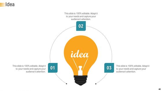 Establishing An Efficient Integrated Marketing Communication Process Ppt PowerPoint Presentation Complete Deck With Slides