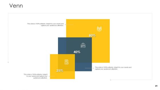 Establishing An Operational Risk Framework In Banking Ppt PowerPoint Presentation Complete Deck With Slides