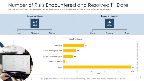 Establishing An Operational Risk Framework In Banking Ppt PowerPoint Presentation Complete Deck With Slides
