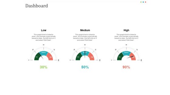 Establishing And Implementing HR Online Learning Program Dashboard Slides PDF