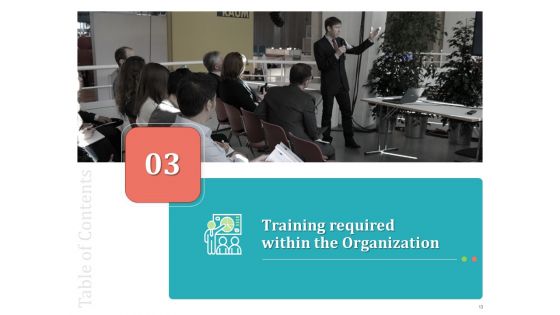 Establishing And Implementing HR Online Learning Program Ppt PowerPoint Presentation Complete Deck With Slides