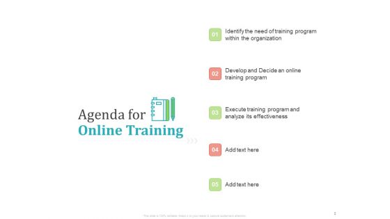 Establishing And Implementing HR Online Learning Program Ppt PowerPoint Presentation Complete Deck With Slides