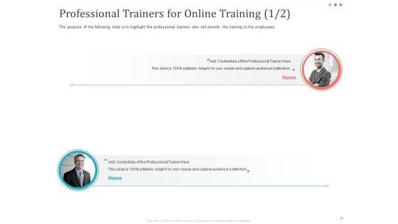 Establishing And Implementing HR Online Learning Program Ppt PowerPoint Presentation Complete Deck With Slides