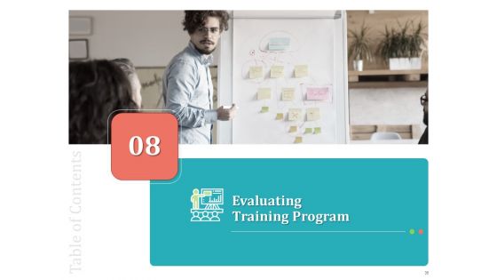 Establishing And Implementing HR Online Learning Program Ppt PowerPoint Presentation Complete Deck With Slides