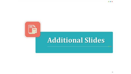 Establishing And Implementing HR Online Learning Program Ppt PowerPoint Presentation Complete Deck With Slides