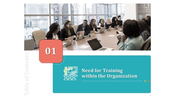 Establishing And Implementing HR Online Learning Program Ppt PowerPoint Presentation Complete Deck With Slides