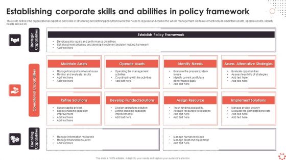 Establishing Corporate Skills And Abilities In Policy Framework Ppt Ideas Format Ideas PDF