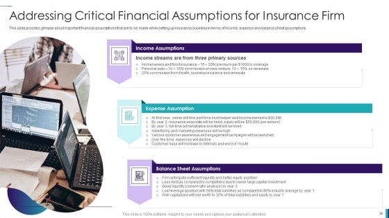 Establishing Insurance Company Ppt PowerPoint Presentation Complete Deck With Slides