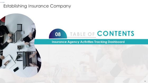 Establishing Insurance Company Ppt PowerPoint Presentation Complete Deck With Slides