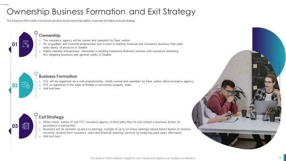 Establishing Insurance Company Ppt PowerPoint Presentation Complete Deck With Slides