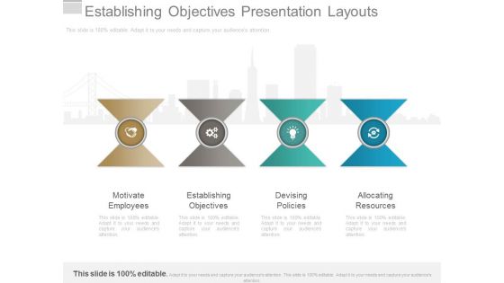 Establishing Objectives Presentation Layouts