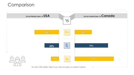 Establishing Operational Risk Framework Banking Comparison Ppt Show Mockup PDF