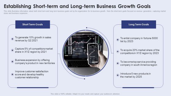 Establishing Short Term And Long Term Business Growth Goals Designs PDF