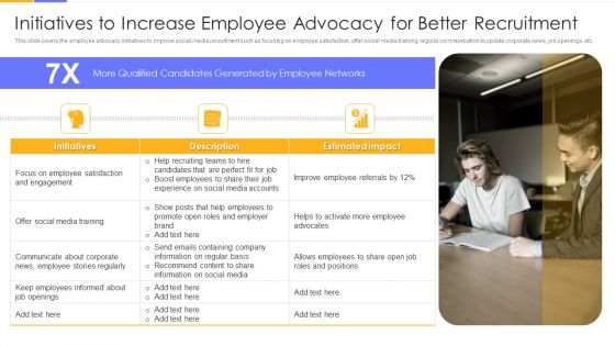 Establishing Social Media Hiring Plan Initiatives To Increase Employee Advocacy For Better Recruitment Structure PDF