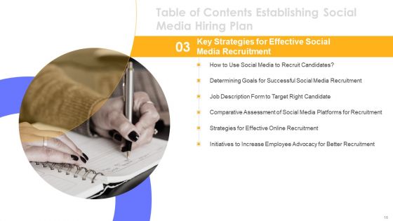 Establishing Social Media Hiring Plan Ppt PowerPoint Presentation Complete Deck With Slides