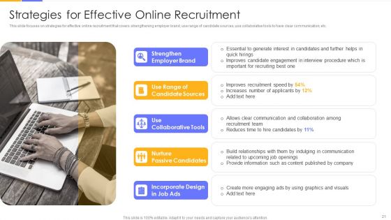 Establishing Social Media Hiring Plan Ppt PowerPoint Presentation Complete Deck With Slides