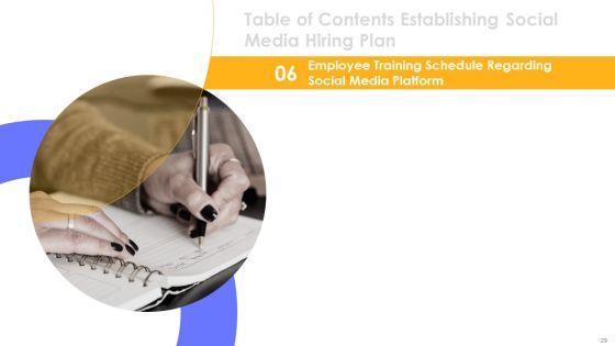 Establishing Social Media Hiring Plan Ppt PowerPoint Presentation Complete Deck With Slides