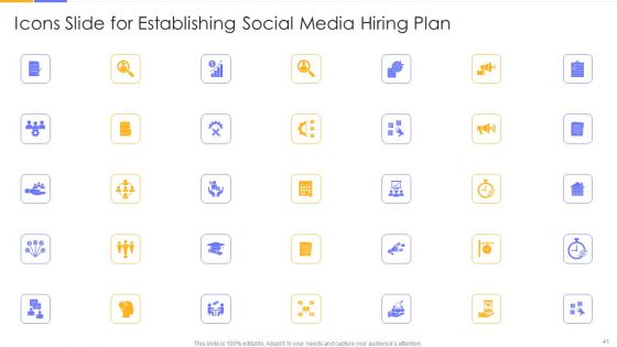 Establishing Social Media Hiring Plan Ppt PowerPoint Presentation Complete Deck With Slides